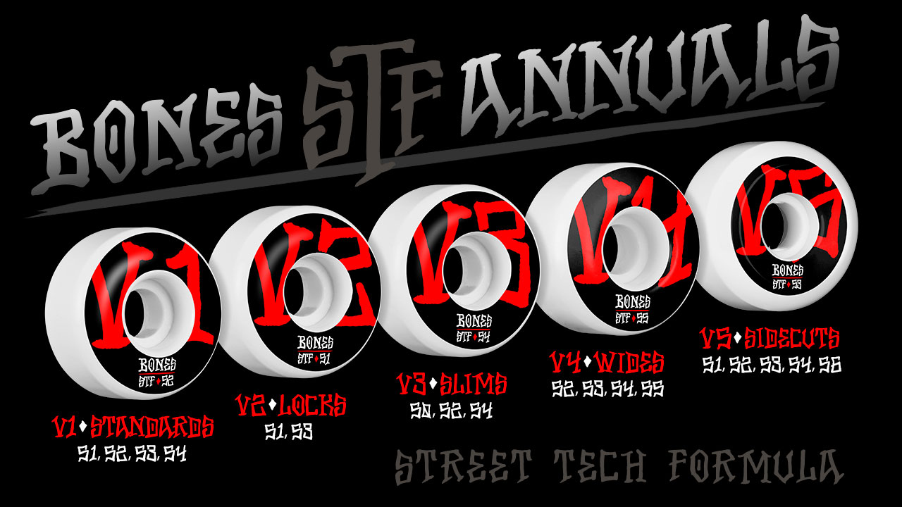BONES WHEELS STF Annuals Skateboard Wheels