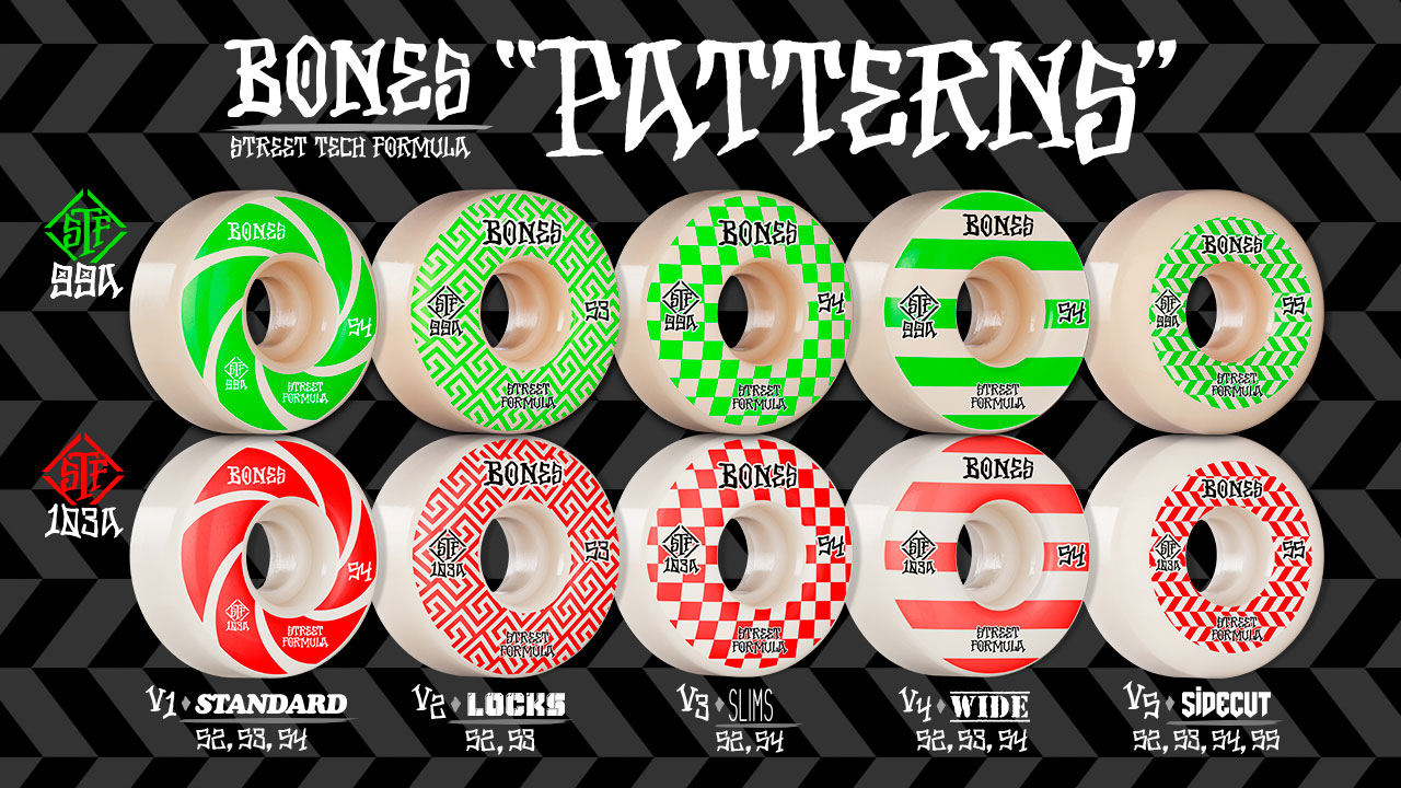BONES WHEELS - STF Patterns