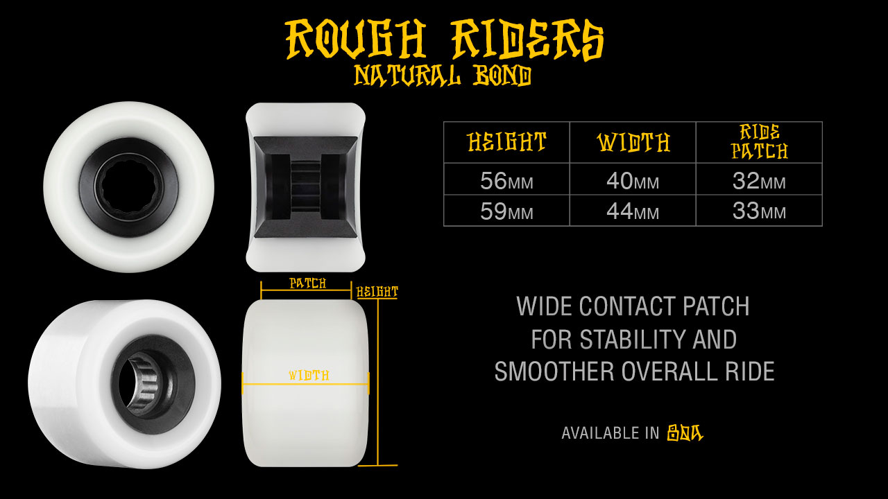 BONES Wheels AFT Rough Rider Wheels