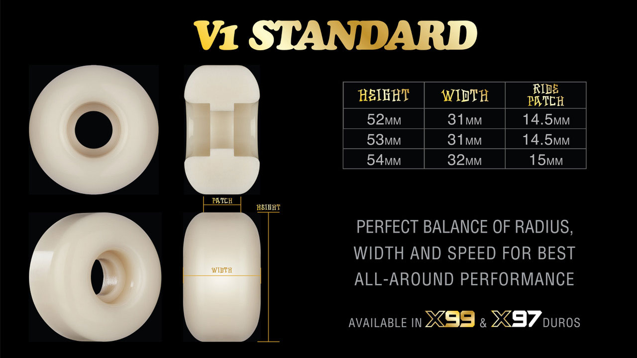 BONES STF Murawski Frankie 52mm ウィール BONES WHEELS STF Skateboard Wheel Standard 52mm V1 99A 4pk